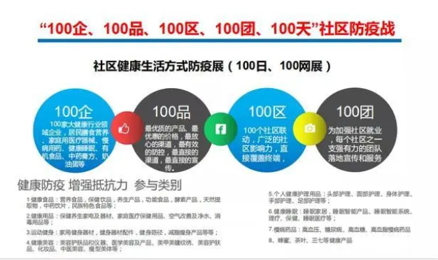 疫情下 武汉会展经济深度转型 向云端进发|听,城市复苏的脚步声